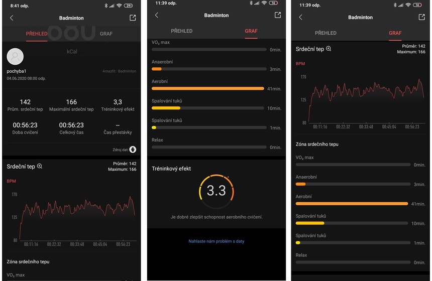 Vyzkoušel jsem, jaká data mi vyhodí Amazfit po badmintonu