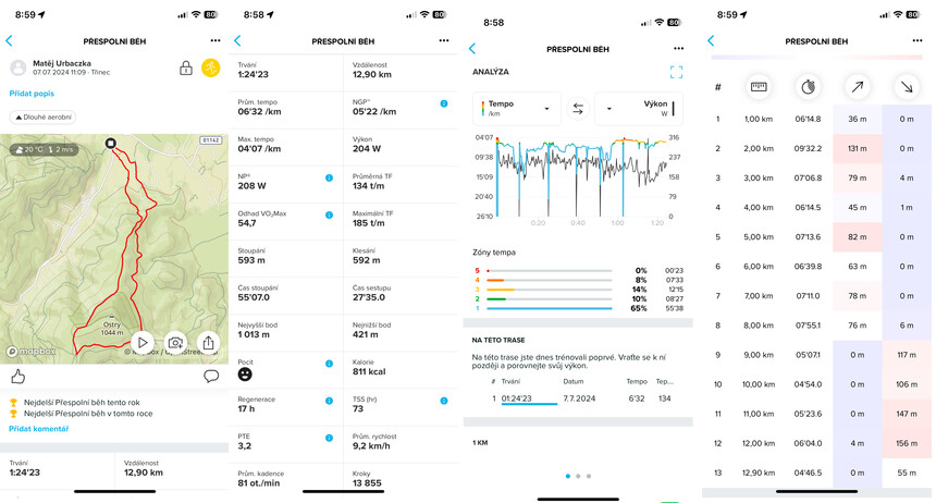 Data z aplikace. Oceňuji hodně přehledy čísel, čas stoupání / klesání a další data potřebná k vyhodnocení!